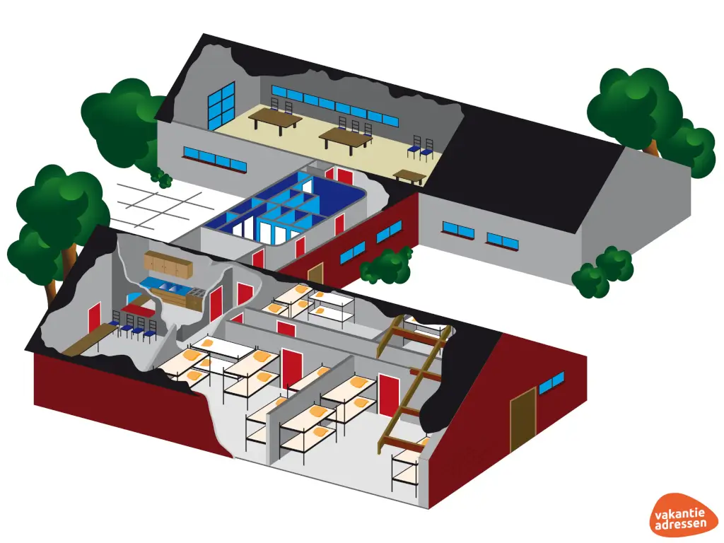 Vakantieadressen accommodatie afbeelding